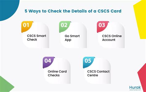 cscs smart card|verify a cscs card.